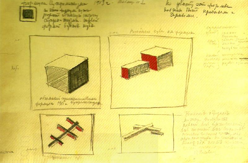 Kazimir Malevich formula of suprematism China oil painting art